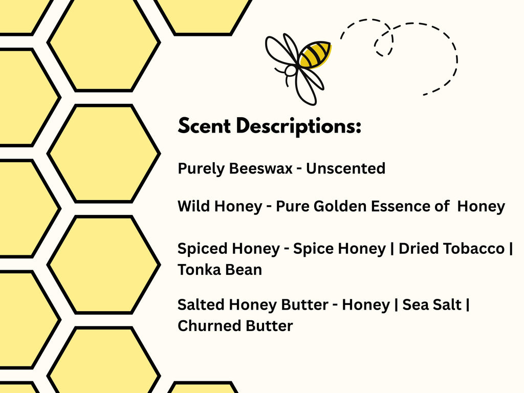 Scent descriptions for beeswax candles including purely beeswax, wild honey, spiced honey, and salted honey butter.